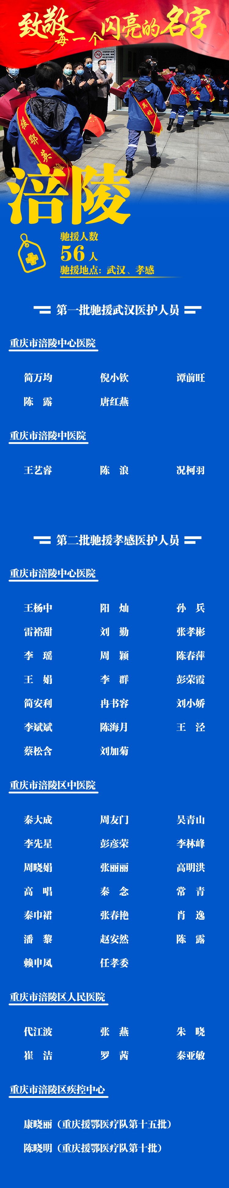 微信图片_20200413093754
