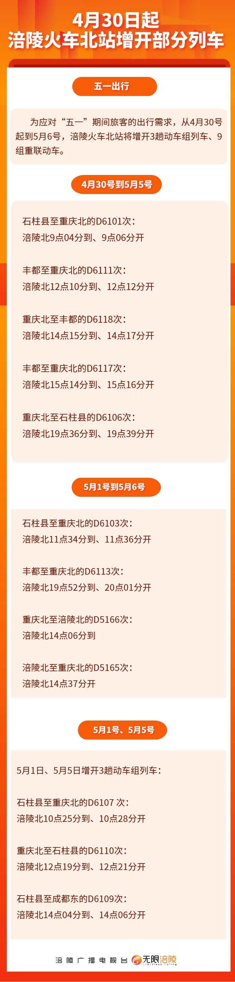 列车改_裁