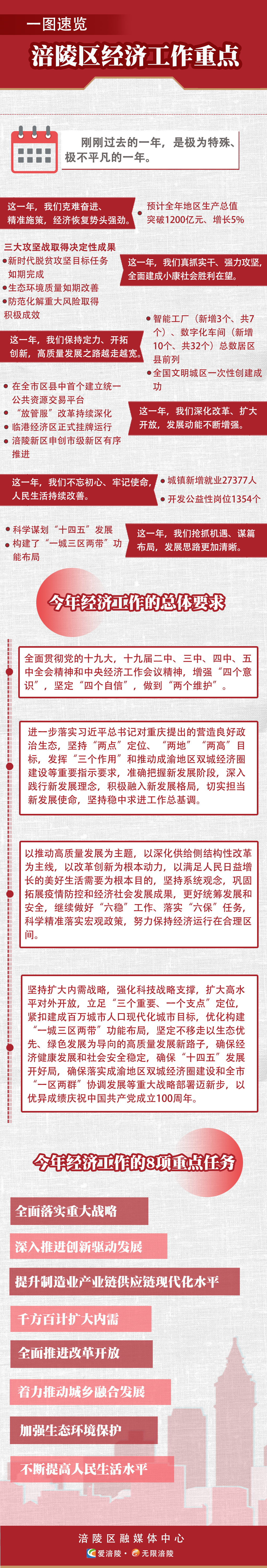 微信图片_20210108114235