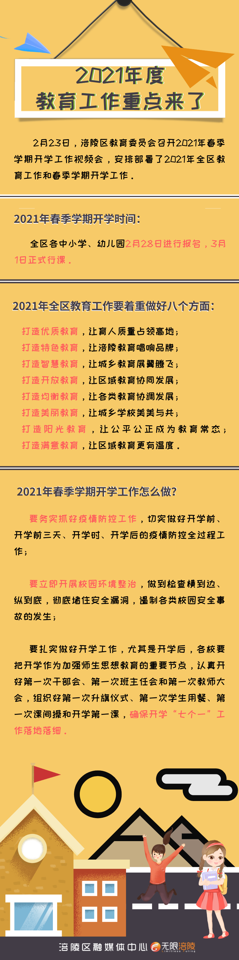 教育工作 (2)