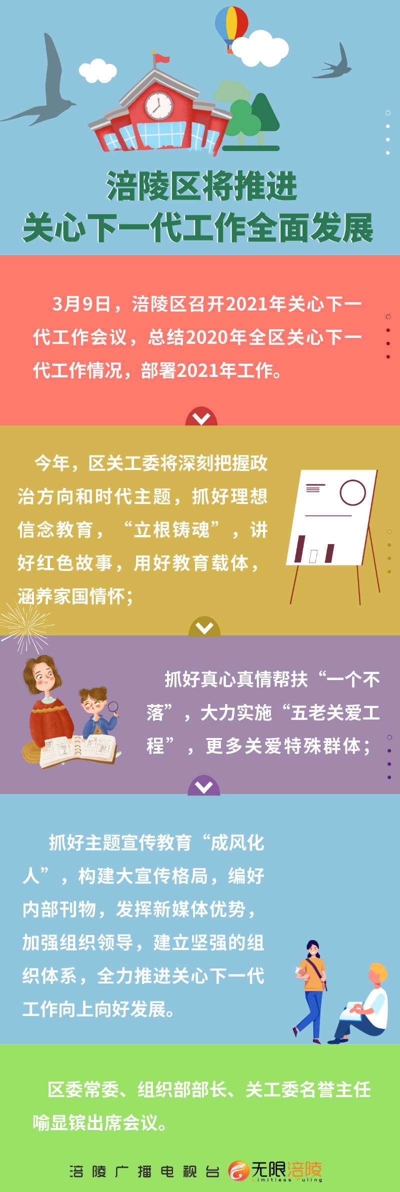 下一代 (3)