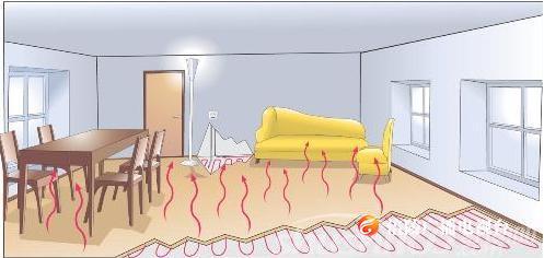 我区居民家庭采暖用气实行阶梯价格