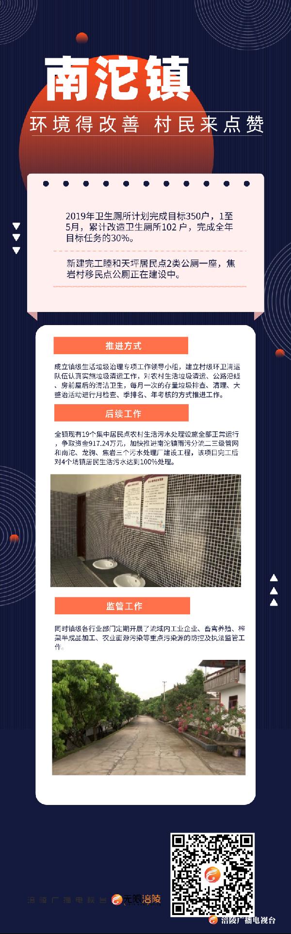 【中央生态环保督察重庆在行动】南沱镇：环境得改善 村民来点赞