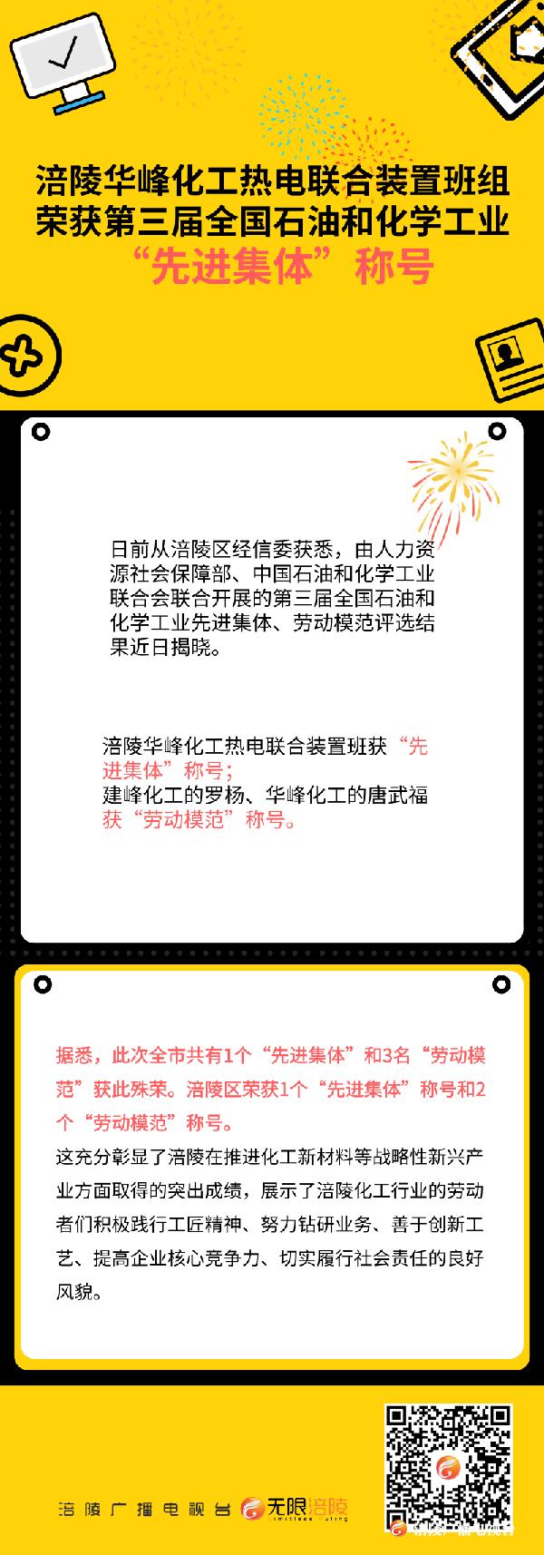 涪陵华峰化工热电联合装置班组获第三届全国石油和化学工业“先进集体”称号