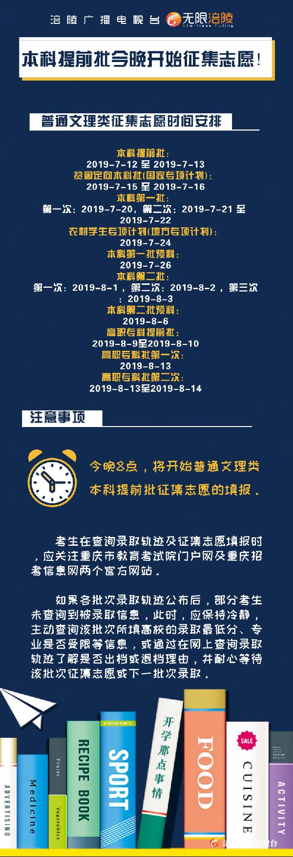 本科提前批今晚开始征集志愿！