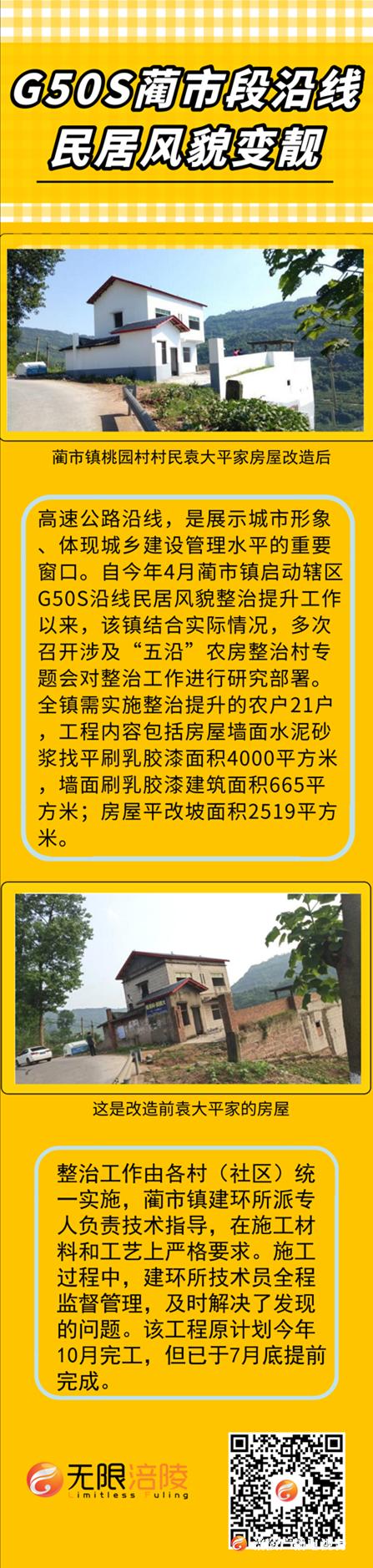 G50S蔺市段沿线民居风貌变靓！