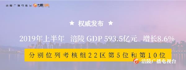 涪陵半年 GDP 593.5亿元，增长8.6% ！
