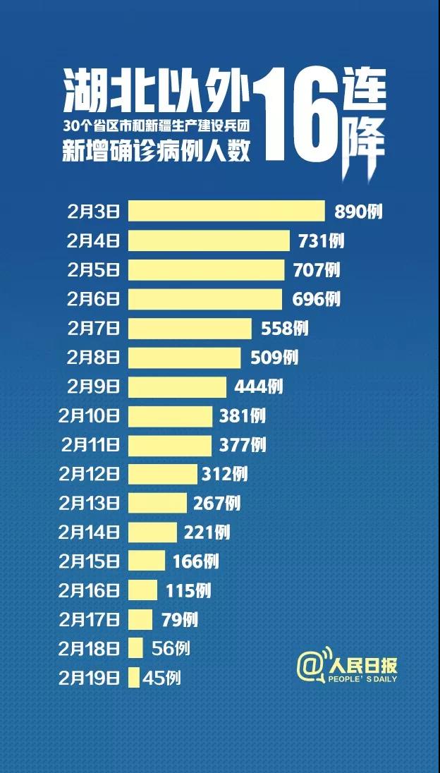 微信图片_20200220143852