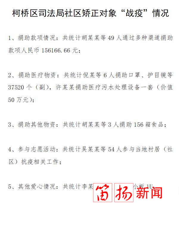 2294572cc97e59496cb84d55b196323_副本