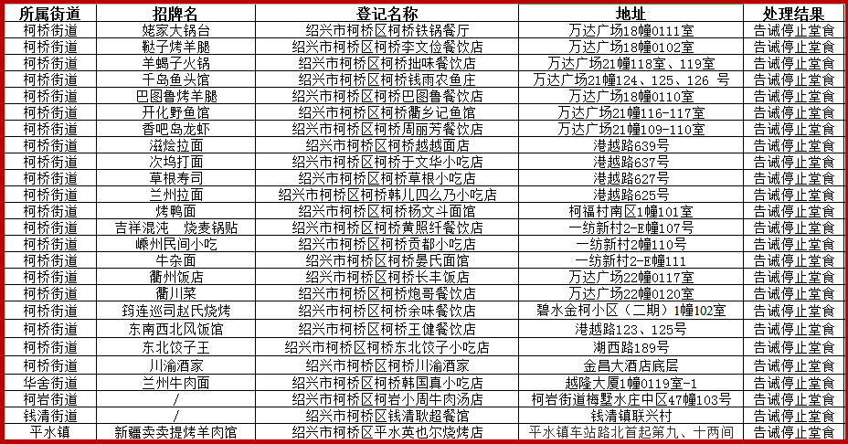 微信图片_20200224161332
