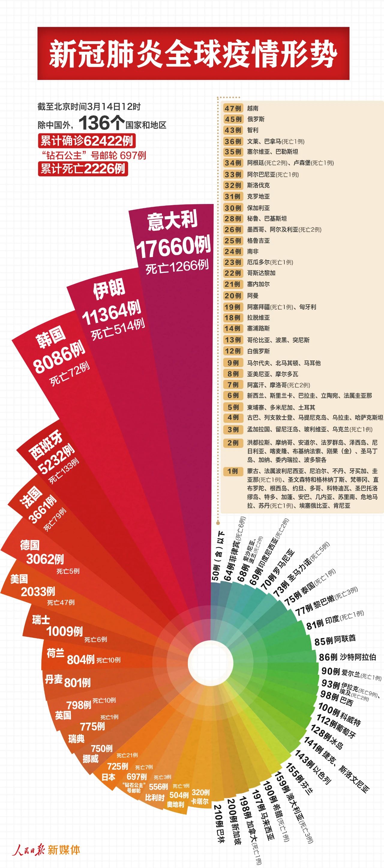 微信图片_20200314162213