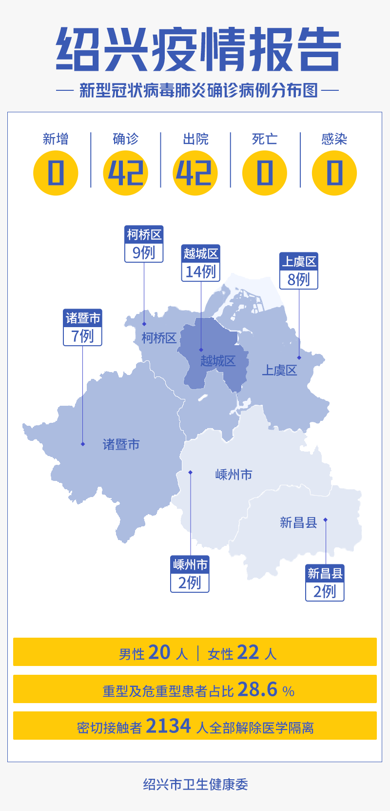 微信图片_20200406092935