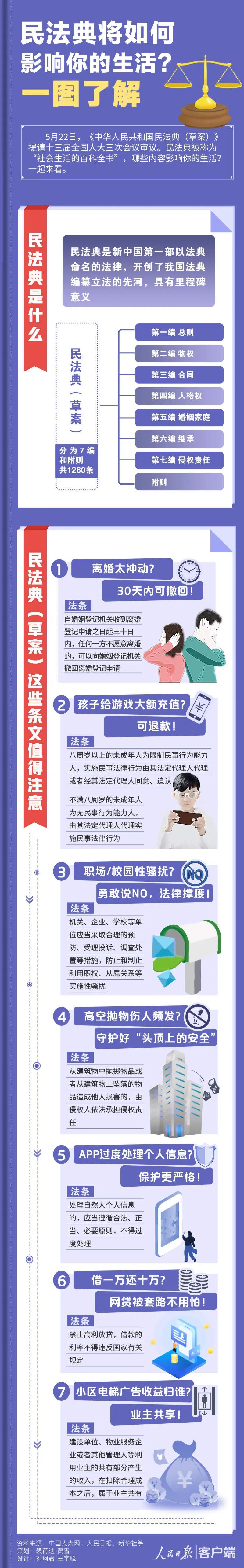 微信图片_20200523114913
