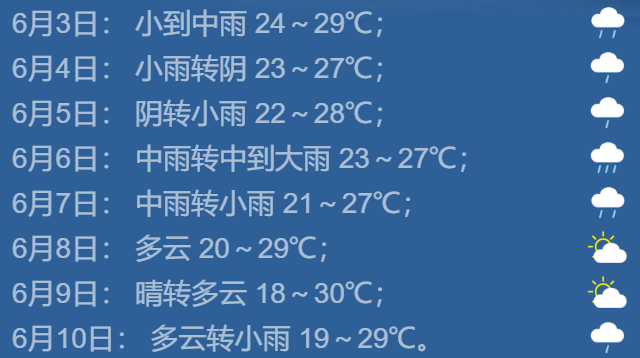 微信截图_20200601143544