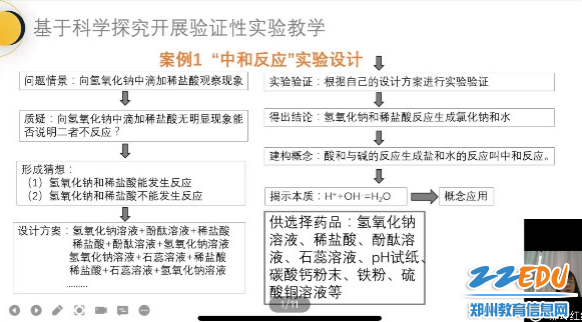 郝玲红老师做阶段性成果汇报
