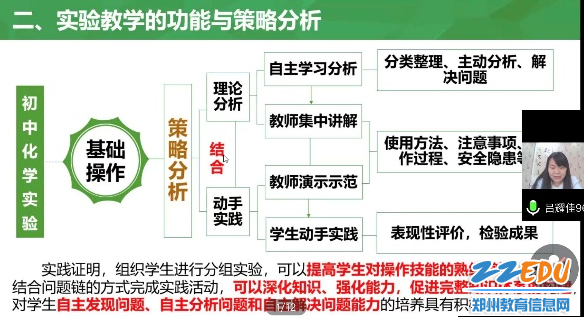 吕耀佳老师做阶段性成果汇报
