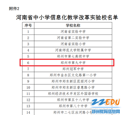 名单