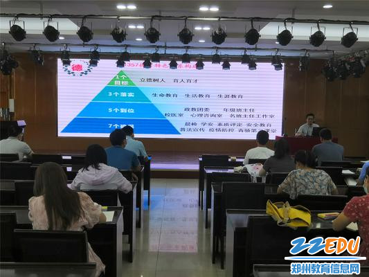政教处副主任张艳奎介绍”1357“德育特色体系构建
