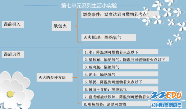 登封市教研员陈玲做经验交流