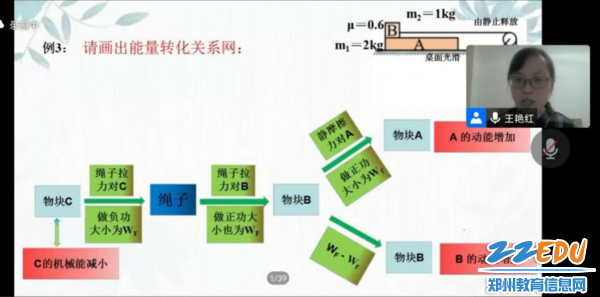 郑州市第一中学的王艳红老师课例展示
