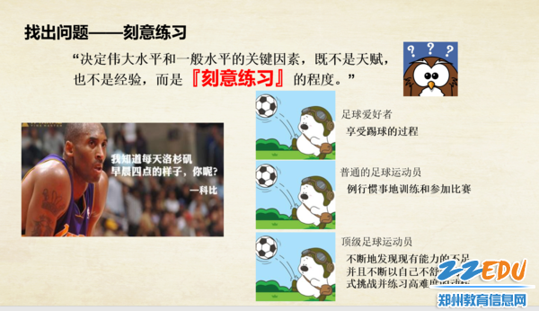 刻意练习程度不同 水平不同