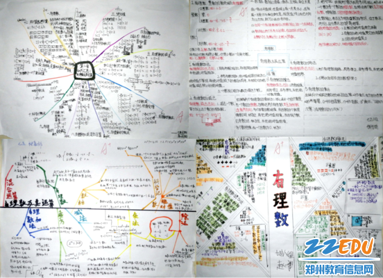 5数学思维导图