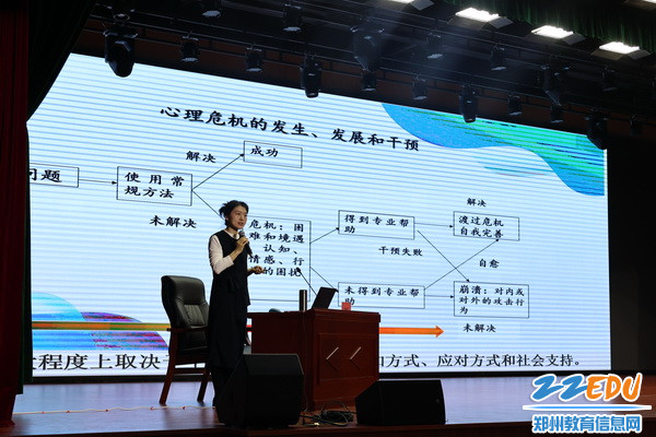 郑州市实验高中的鲁帅老师作《给孩子撑一把伞----校园心理危机的识别与应对》主题讲座_调整大小