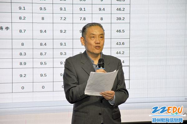 黄江元副校长公布比赛结果