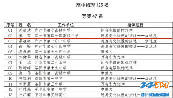 张茵老师榜上有名