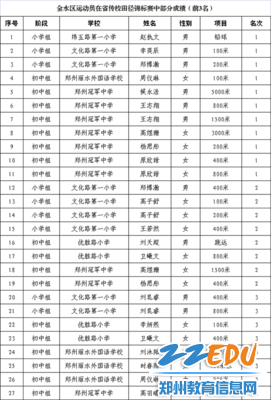 d33eeb22c9aa56d1ed045965a316d9c_副本
