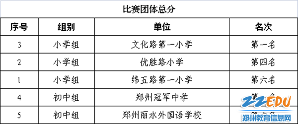 c1e18e489b11a95a64fce56a48ac217_副本