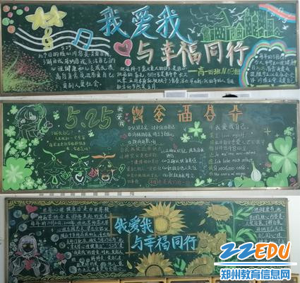 “我爱我，与幸福同行”主题黑板报1
