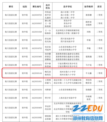 获奖文件截图