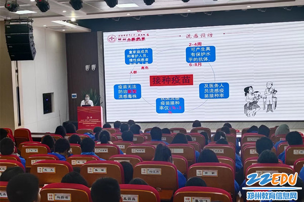 学生们了解到“疫苗”可以有效预防疾病的发生_副本