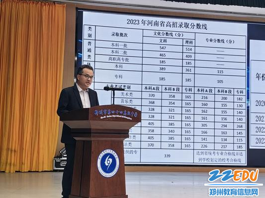 教务处副主任于威做2023届高三质量分析