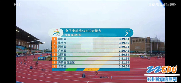 2高一田径队杨思彤同学斩获全国第一届学生（青年）运动会女子4×400接力赛季军