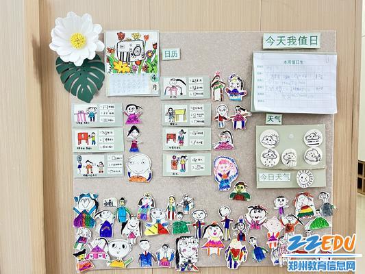 大班值日生工作计划墙面